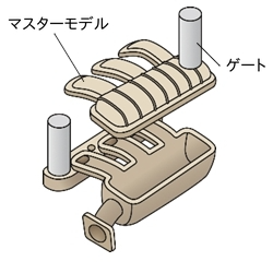 PlaQuick_工程１