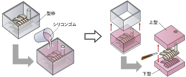 PlaQuick_工程２