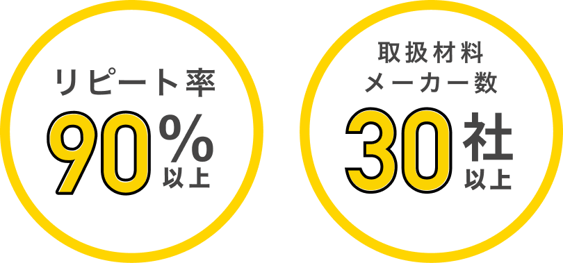 図面レス！無料見積 - PlaQuick プラクイック｜プラスチック・樹脂の試作成形サービス